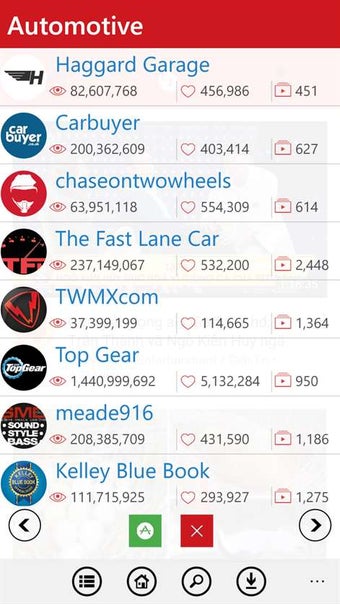 Imagen 3 para Downloader Videos & Music…