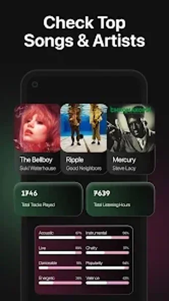 Image 0 for MusicList for Music Stats