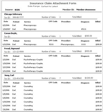 Image 2 for Family Health Care Manage…