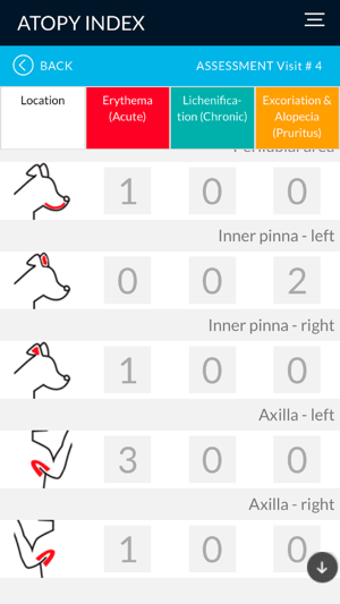 Imagen 1 para ATOPY Index