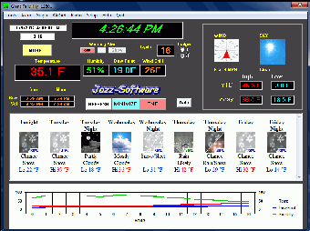 Imagen 0 para Radar4