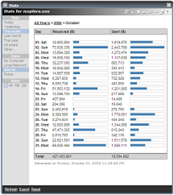 Imagen 1 para NetLimiter Pro 3 (32 bit)