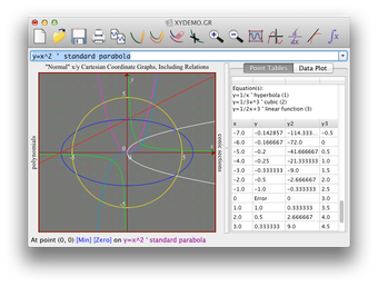 Image 0 for Graphmatica
