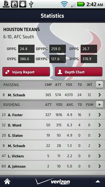 Imagen 1 para Houston Texans Mobile App