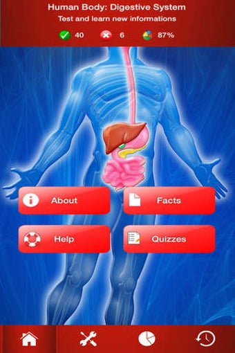 Image 0 for Human Body : Digestive Sy…