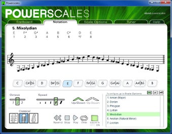 Image 0 for Power Scales