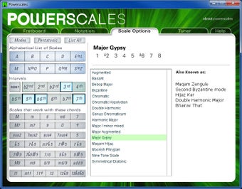 Image 3 for Power Scales