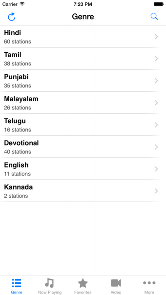 Image 0 for Indian Radio : All Desi R…