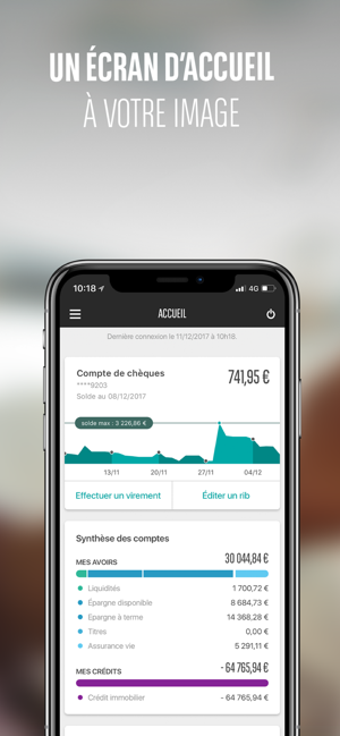 Image 0 for Mes Comptes BNP Paribas