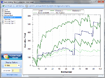 Image 0 for The Staking Machine