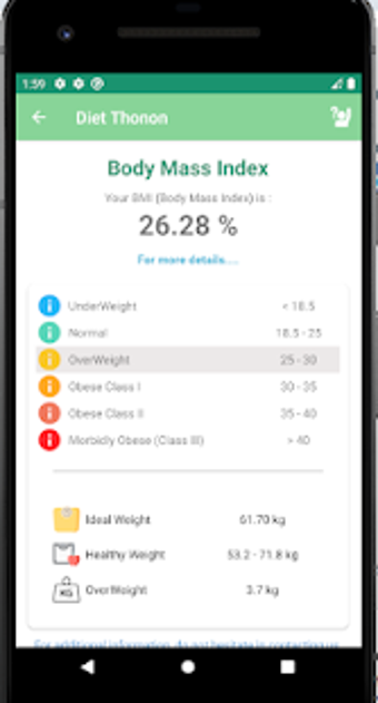 Image 3 for The thonon diet 100% effi…