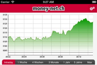 Image 0 for money-net