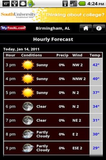 Image 2 for FOX6 WBRC StormWarn Cente…