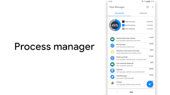 Imagen 1 para Task Manager - Process & …