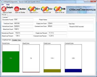 Image 0 for Source Code Line Counter