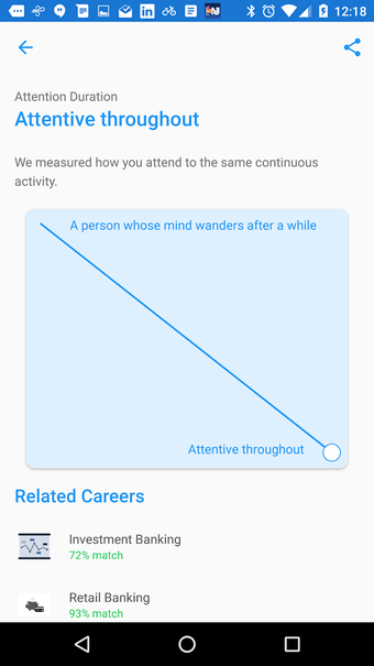 Image 1 for pymetrics