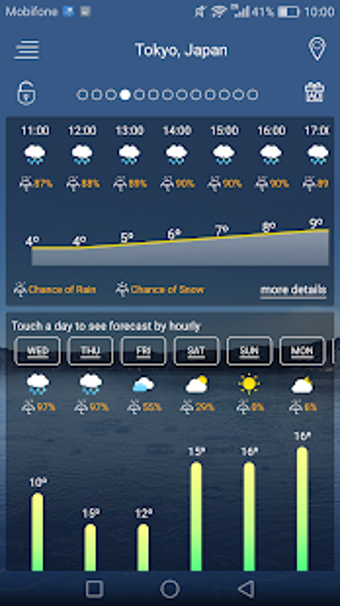 Imagen 1 para Weather forecast