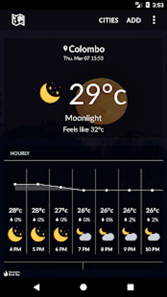 Imagen 3 para Sri Lanka weather