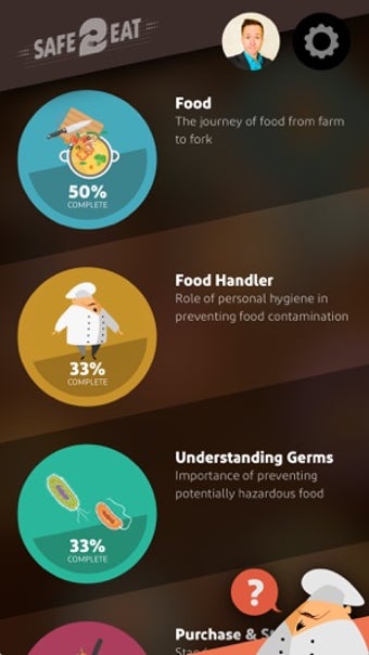 Imagen 1 para Safe2Eat