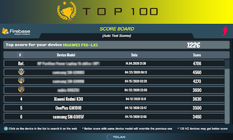 Imagen 1 para FPS Test 3D + GRC Booster