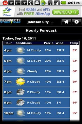 Imagen 0 para WJHL Radar