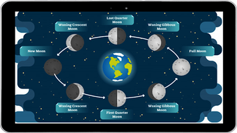 Image 3 for Moon Phase & Lunar Eclips…