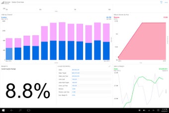 Imagen 1 para SAP Roambi Analytics for …