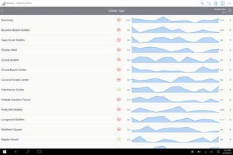 Imagen 0 para SAP Roambi Analytics for …