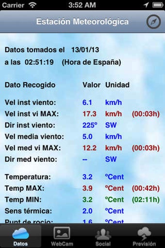 Imagen 0 para Meteo