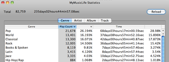 Image 0 for MyMusicLife