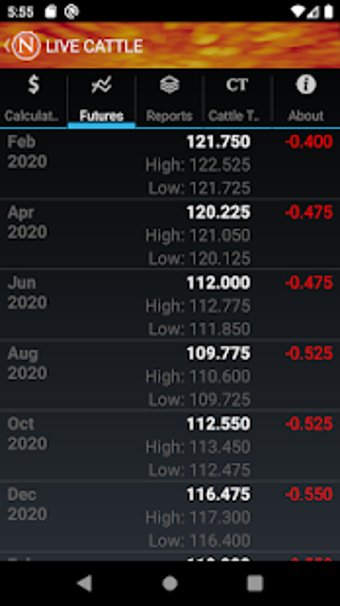 Image 0 for Nexus Cattle Calculator