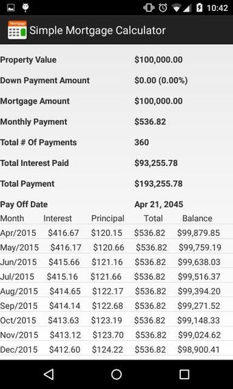 Image 1 for Mortgage Calculator