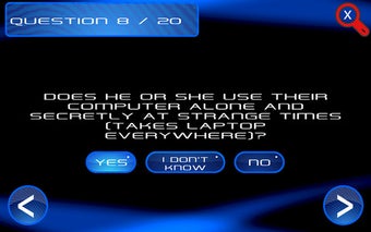 Image 5 for Signs of an Unfaithful Sp…