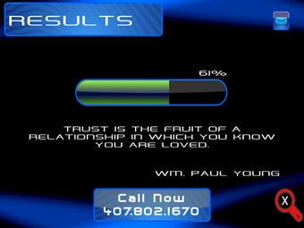 Image 1 for Signs of an Unfaithful Sp…