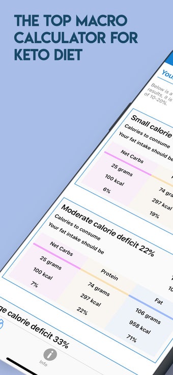 Imagen 1 para Keto Calculator - Keto Bu…