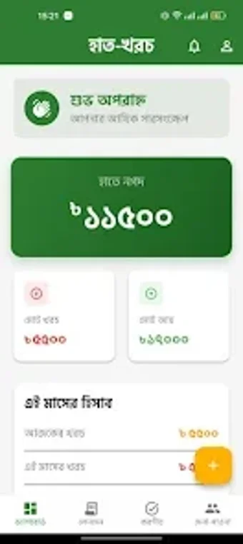 Image 0 for Hat-Khoroch হত-খরচ