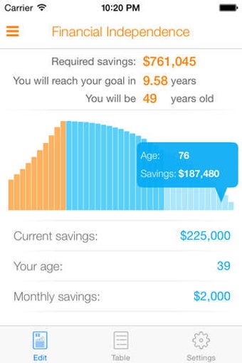 Image 0 for Nifty Financial Independe…
