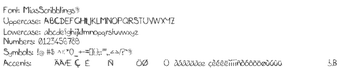 Imagen 0 para Mias Scribblings