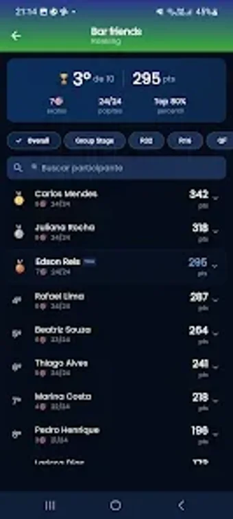 Imagen 0 para Cup 2026 Pool: Predict  P…
