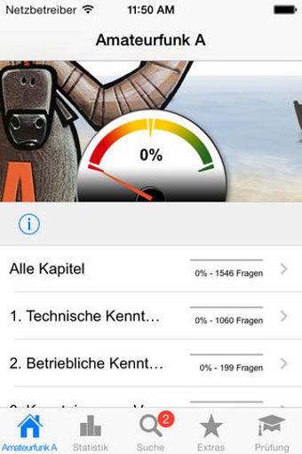 Image 0 for Amateurfunk - Klasse A