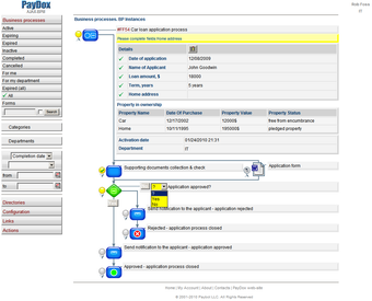 Image 0 for PayDox Collaboration Suit…