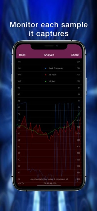 Image 2 for Decibel Meter Sound Detec…