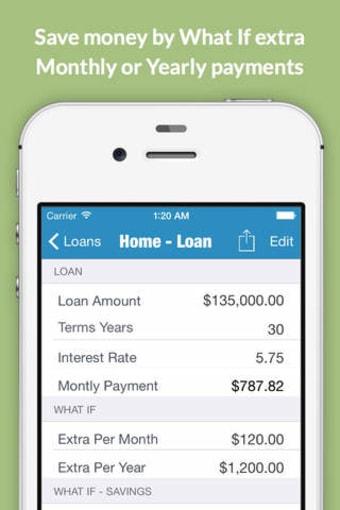 Image 0 for Loantune What If Loan Cal…