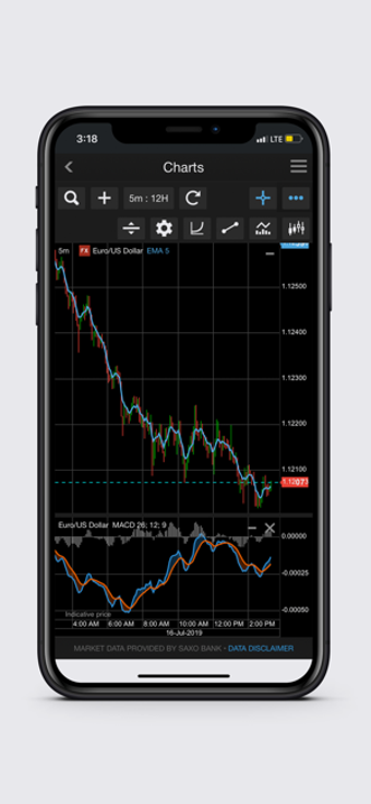 Imagen 1 para Questrade Global