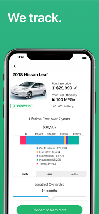 Image 2 for MyGreenCar