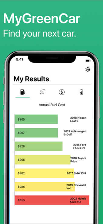 Image 3 for MyGreenCar