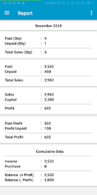 Imagen 1 para Simple Sales Record