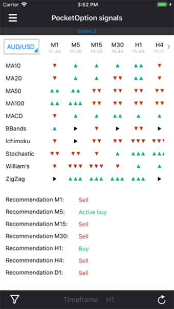 Image 1 for Pocket Option Signals