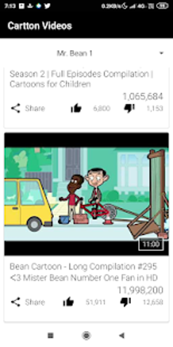 Imagen 2 para Mr.Bean Cartoon