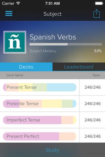 Image 0 for Learn Spanish: Verbs
